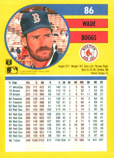 The statistics that Jack memorizes.